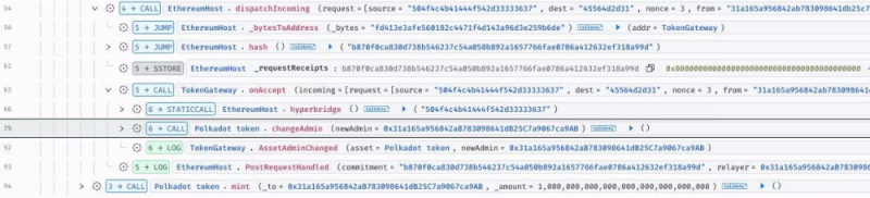 Злоумышленник отчеканил токены Polkadot на млрд на Ethereum и в итоге украл всего 0 000