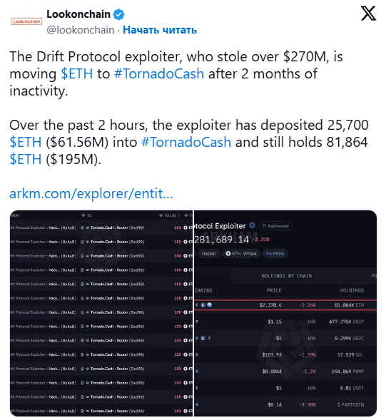 Хакер перевёл украденные у Drift Protocol ETH в Tornado Cash спустя несколько месяцев