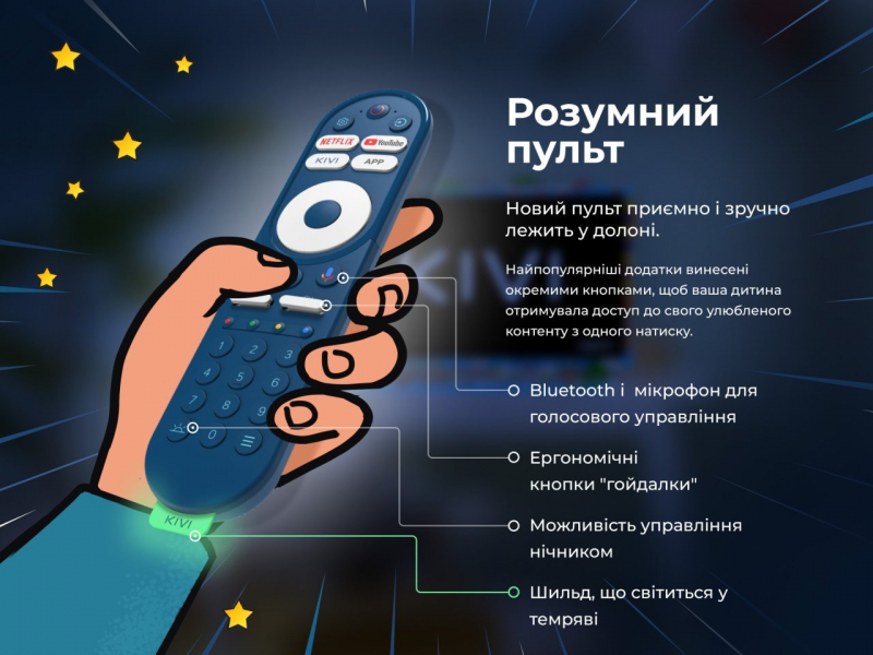 Партнерський проєкт: Прем'єра на ринку України — KIVI випустили Smart-телевізор спеціально для дитячої кімнати
